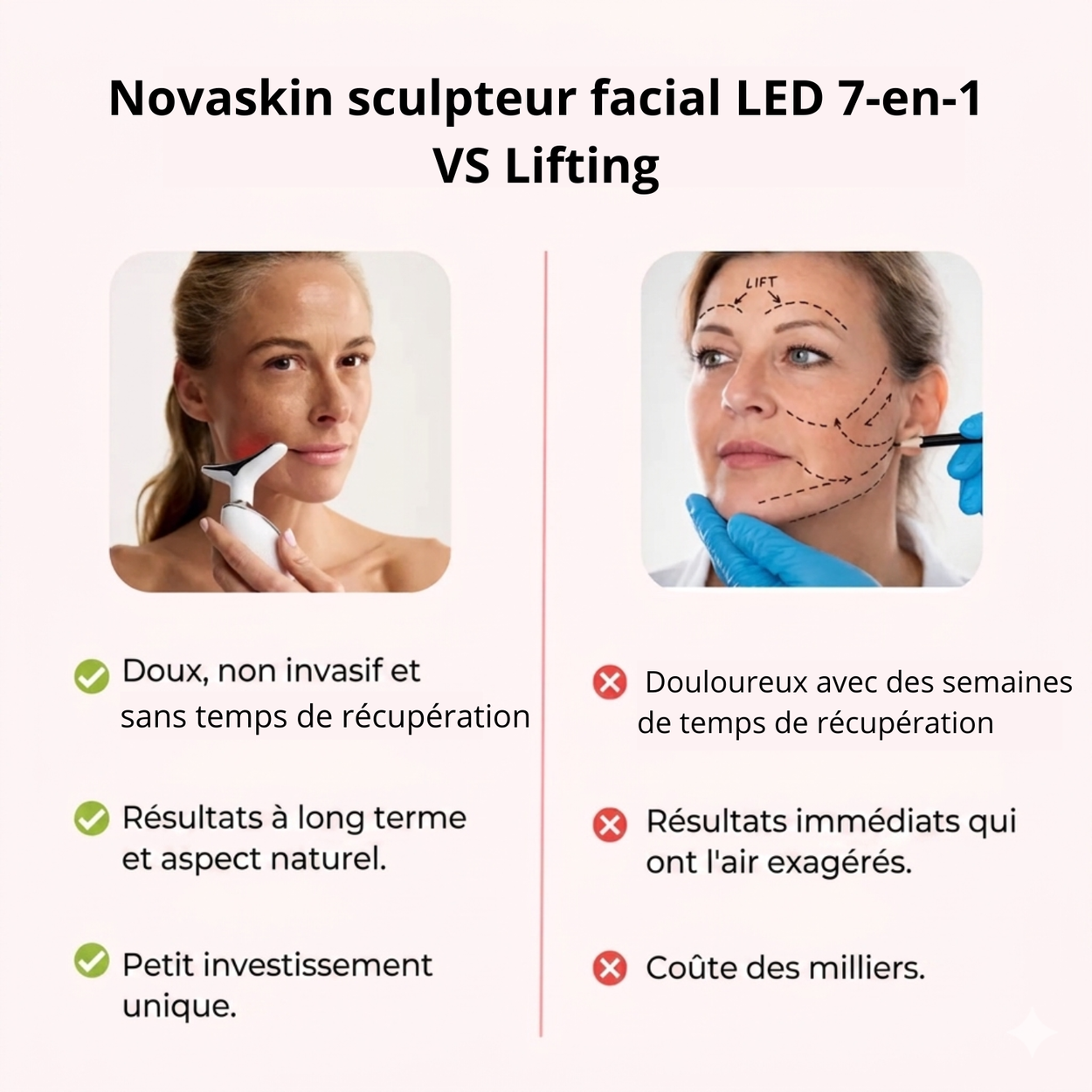 Comparaison LUMEA avec soins esthétiques